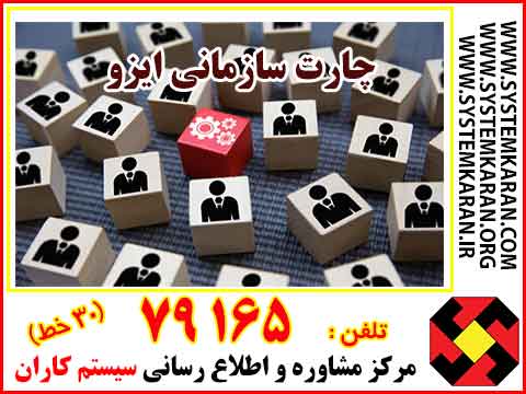 چارت سازمانی ایزو
