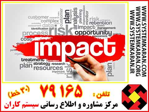 روش اجرایی برنامه ریزی و کنترل پروژه