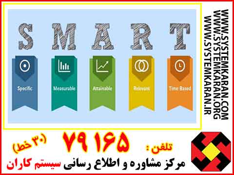 smart